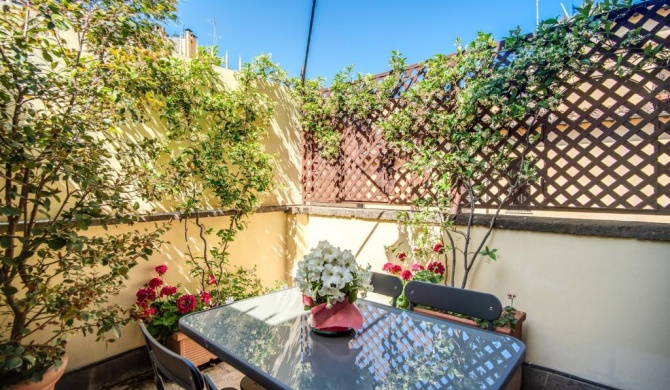 Trevi's Roof Terraces