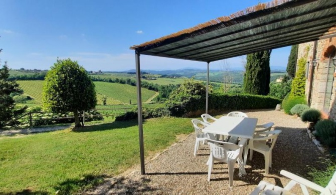 Agriturismo I Ceppi